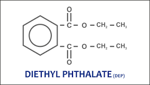 Molekul Diethyl Phthalate 3D berwarna ungu dengan latar belakang putih